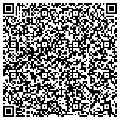 QR-код с контактной информацией организации Меркурий, продуктовый магазин, ИП Пинегина Н.М.