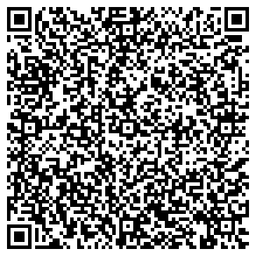 QR-код с контактной информацией организации Банкомат, ООО Хоум Кредит энд Финанс Банк