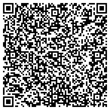 QR-код с контактной информацией организации Софт-Мастер+