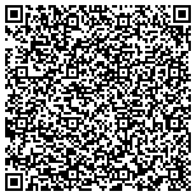 QR-код с контактной информацией организации Православие и современность