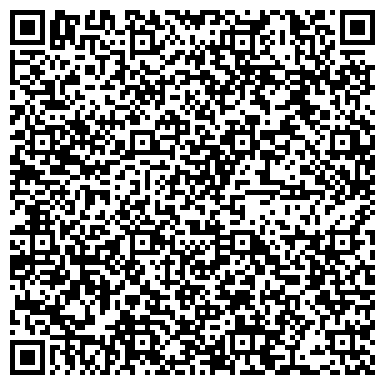 QR-код с контактной информацией организации Мировые судьи Прикубанского внутригородского округа