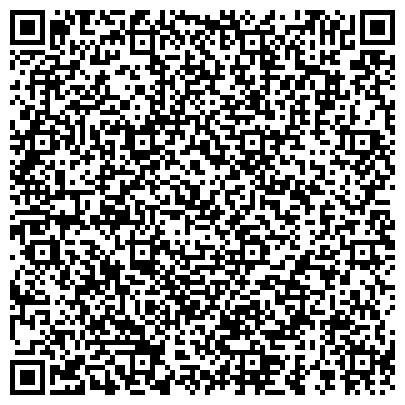 QR-код с контактной информацией организации АО "НЭСК-Электросети" Филиал "Армавирэлектросеть"