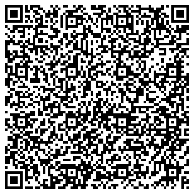QR-код с контактной информацией организации Мировые судьи Центрального внутригородского округа