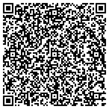 QR-код с контактной информацией организации ИП Абрамович С.М.