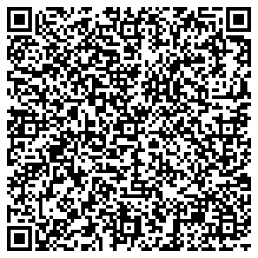 QR-код с контактной информацией организации BMW Upgrade