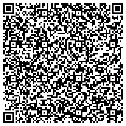 QR-код с контактной информацией организации Банкомат, Юго-Западный банк Сбербанка России, ОАО, филиал в г. Новороссийске