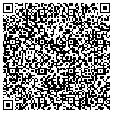 QR-код с контактной информацией организации Банкомат, Юго-Западный банк Сбербанка России, ОАО, филиал в г. Анапа