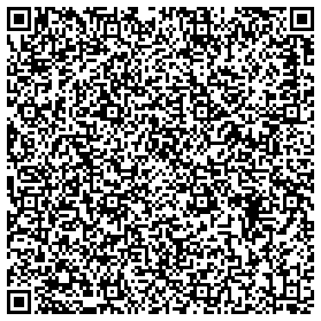 QR-код с контактной информацией организации Управление Федеральной службы по надзору в сфере защиты прав потребителей и благополучия человека по Краснодарскому краю