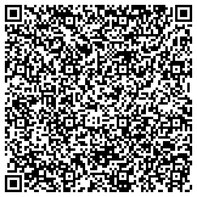 QR-код с контактной информацией организации Управление Федеральной антимонопольной службы по Краснодарскому краю
