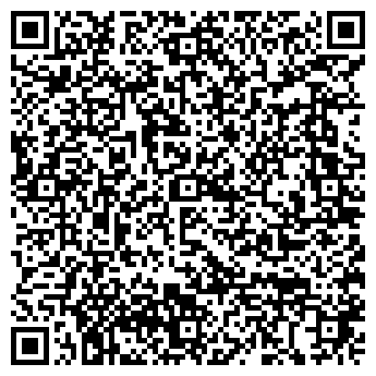 QR-код с контактной информацией организации Банкомат, ООО КБ Кубань Кредит