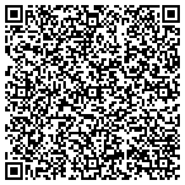 QR-код с контактной информацией организации ЗАО Армавирский техно-коммерческий центр ГАЗ