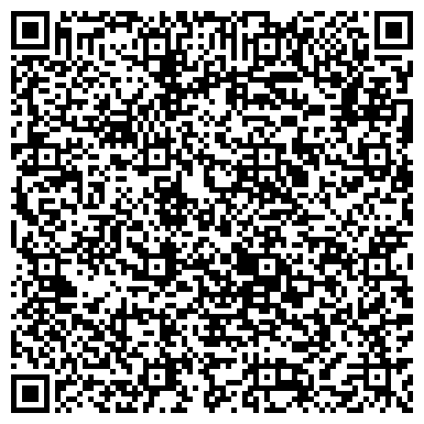 QR-код с контактной информацией организации Государственное Управление ветеринарии Краснодарского края