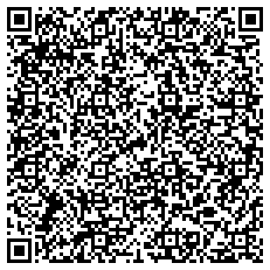 QR-код с контактной информацией организации СОЦИС ЦЕНТР ПОЛИТИЧЕСКИХ И МАРКЕТИНГОВЫХ ИССЛЕДОВАНИЙ