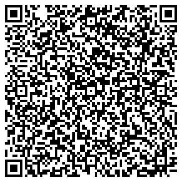 QR-код с контактной информацией организации Банкомат, Собинбанк, ОАО, Новороссийский филиал