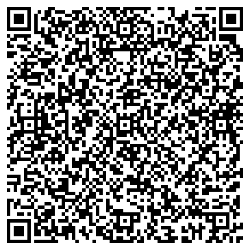 QR-код с контактной информацией организации Санаторий Лаба