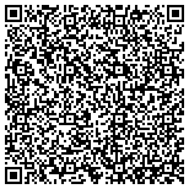 QR-код с контактной информацией организации Банкомат, Юго-Западный банк Сбербанка России, ОАО, филиал в г. Анапа