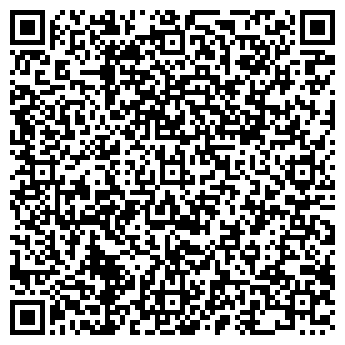 QR-код с контактной информацией организации Магазин товаров для дома, ИП Демко Н.В.
