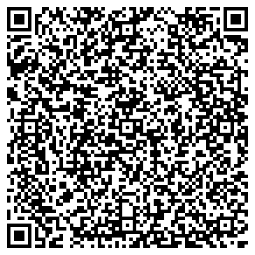QR-код с контактной информацией организации Forex4you