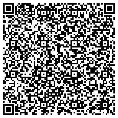 QR-код с контактной информацией организации Госпиталь медико-санитарной части УВД Владимирской области