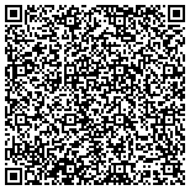 QR-код с контактной информацией организации Владимирская областная федерация парашютного спорта