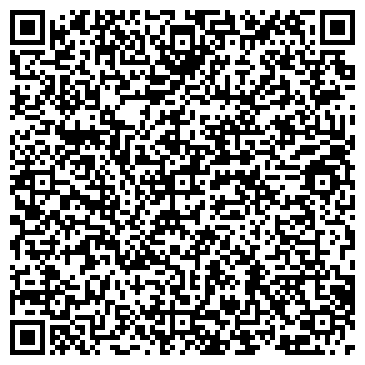 QR-код с контактной информацией организации Kolesa-nedorogo.ru