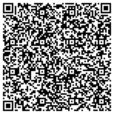 QR-код с контактной информацией организации Департамент цен и тарифов