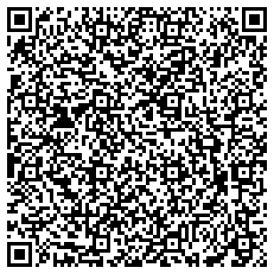 QR-код с контактной информацией организации Администрация Новокубанского городского поселения