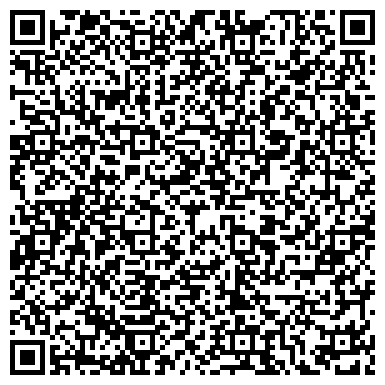 QR-код с контактной информацией организации Администрация МО город Армавир