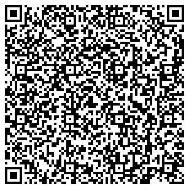 QR-код с контактной информацией организации Финансовое управление