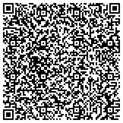 QR-код с контактной информацией организации Управление здравоохранения администрации города Армавира