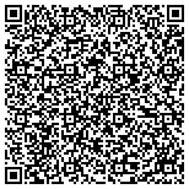 QR-код с контактной информацией организации Управление экономического развития