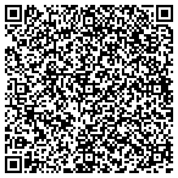 QR-код с контактной информацией организации ИП Пронина М.А.