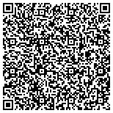 QR-код с контактной информацией организации Приемная заместителя главы Администрации г. Армавира