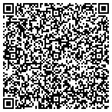 QR-код с контактной информацией организации Администрация г. Армавира