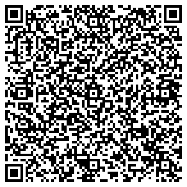 QR-код с контактной информацией организации Администрация г. Армавира Архивный отдел