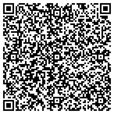 QR-код с контактной информацией организации Военный комиссариат г. Армавира