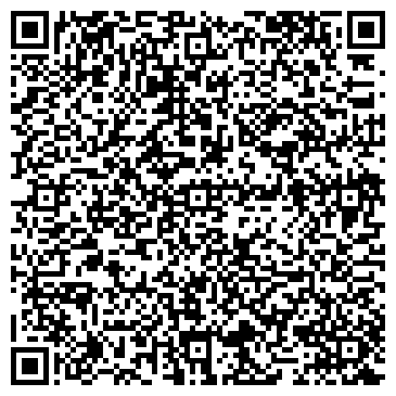 QR-код с контактной информацией организации Военный комиссариат г. Армавира