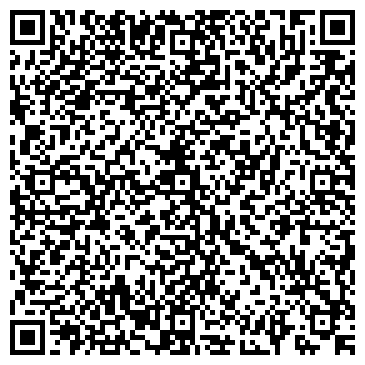 QR-код с контактной информацией организации МКУ "МФЦ Армавир"