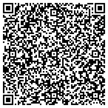 QR-код с контактной информацией организации ИП Кабанов А.Ю.