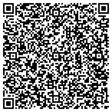 QR-код с контактной информацией организации НСС