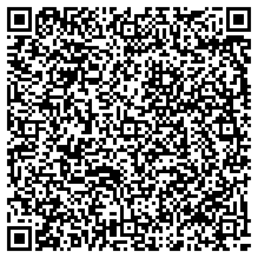 QR-код с контактной информацией организации НСС