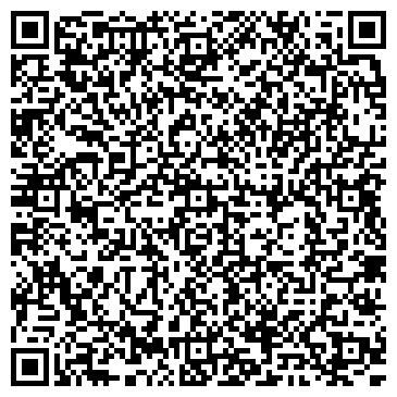 QR-код с контактной информацией организации Территориальная народная библиотека