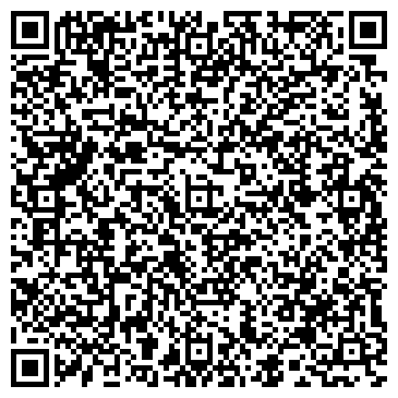 QR-код с контактной информацией организации Валеологический центр Германа В.М.