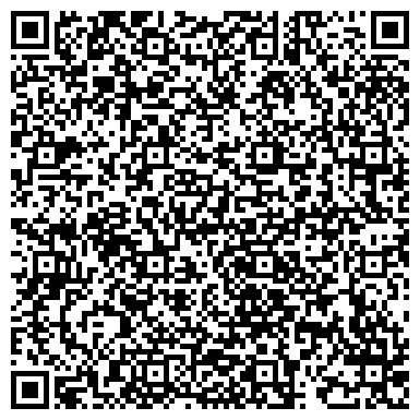 QR-код с контактной информацией организации ИП Никифоров А.Г.