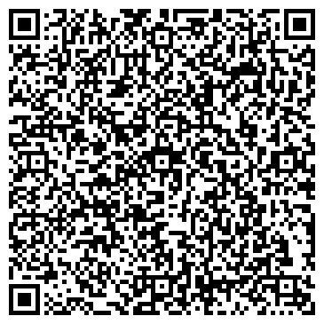 QR-код с контактной информацией организации Центр детского и юношеского туризма г. Армавира