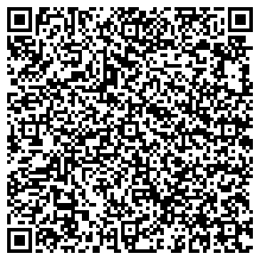 QR-код с контактной информацией организации Свято-Никольско-Игнатьевская церковь