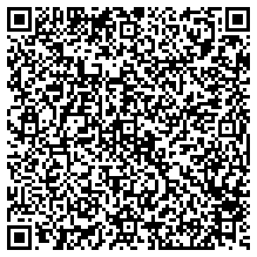 QR-код с контактной информацией организации Пластика ОКОН