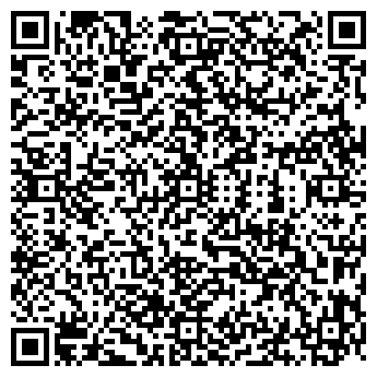 QR-код с контактной информацией организации Храм Покрова Пресвятой Богородицы