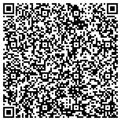 QR-код с контактной информацией организации Планета шин, торговая компания, Пункт выдачи товаров