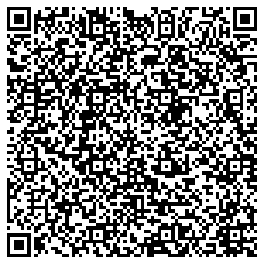 QR-код с контактной информацией организации Технологии Будущего